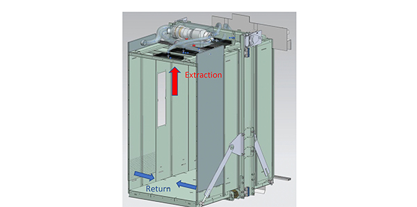 Product solution: Virus protection in lift cabins